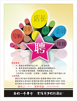 創(chuàng)意招聘海報(bào)