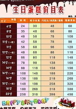 生日蛋糕價(jià)目表圖片