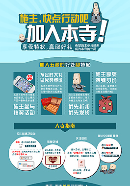 淘寶頁面分層