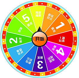 大轉盤