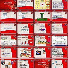 可口可樂圣誕節(jié)營銷策劃ppt模板圖片