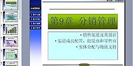 分銷管理圖片