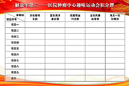 运动会积分板