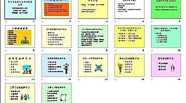 多元智能理論與學校教育圖片