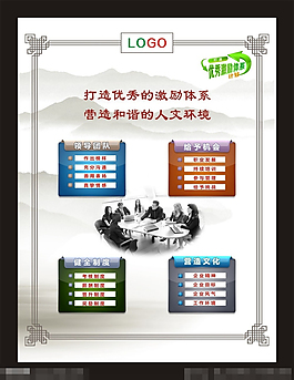 企業(yè)績(jī)效體系矢量素材