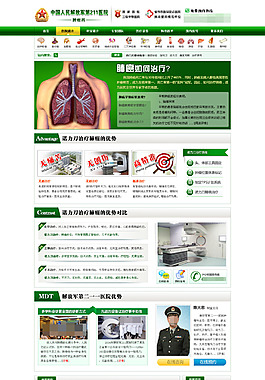 肺癌專題