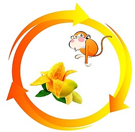 箭頭素材