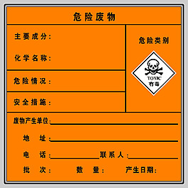 危險