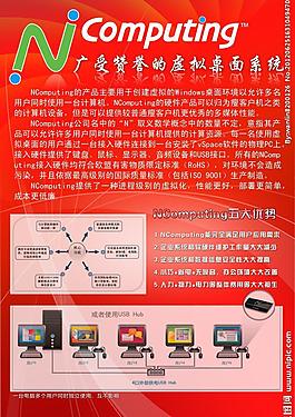 虛擬化產品圖片