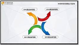 圖表研究箭頭
