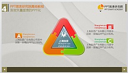 質(zhì)感立體圖表