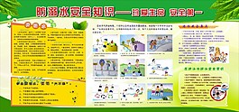 防溺水圖片 防溺水安全常識(shí)