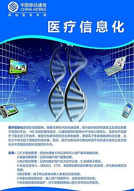 移動 醫療信息化圖片
