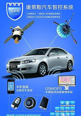 手機智能控車系統圖片