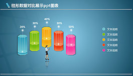 彩色柱形ppt圖表