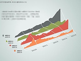 走势图ppt图表