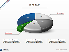商務(wù)ppt圖表下載