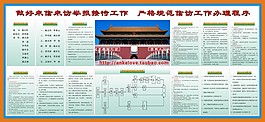 信訪制度展板