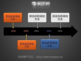 圖表ppt模板