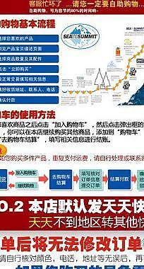 網店自助購物與快遞圖片