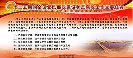 黨風(fēng)廉政建設(shè)展板圖片