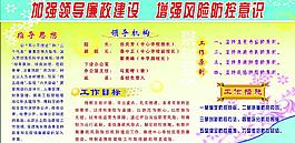 加強領導廉政建設 增強風險防控意識圖片