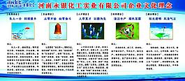 企業文化理念圖片