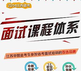 面試課程體系圖片