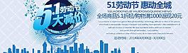 五一網(wǎng)站banner圖片