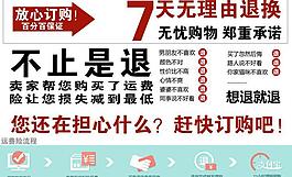 七天無理由退還圖片