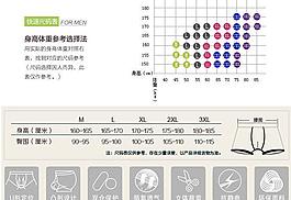 選購指南圖片