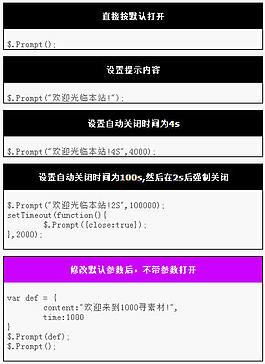 jQuery提示框彈出層按時(shí)間自動(dòng)關(guān)閉特效
