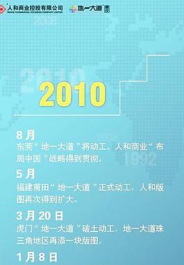 人和商業歷程圖片