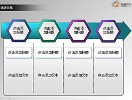 遞進關系圖表
