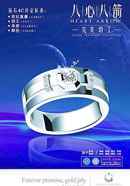 珠寶首飾商業(yè)海報(bào)圖片