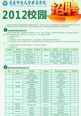 x展架 招聘圖片