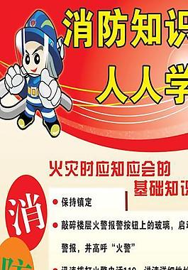 消防知識x展架圖片