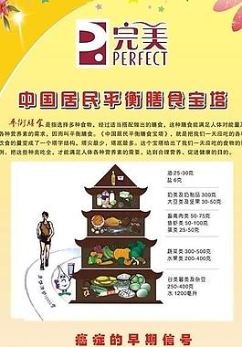 健康營養x展架圖片