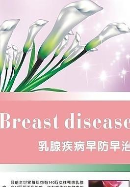 乳腺x展架图片
