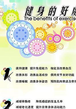 健身的好處x展架圖片