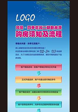 房地產(chǎn) x展架圖片