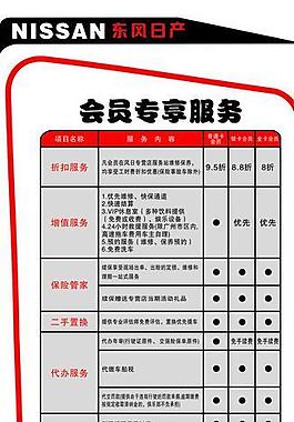 東風會員服務x展架圖片