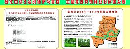 植樹造林圖片