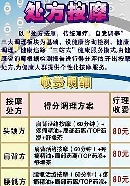 中醫院處方按摩x展架寫真圖片