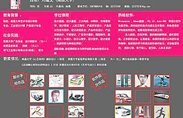 簡歷圖片