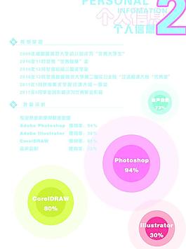 個人簡歷 設計簡歷圖片