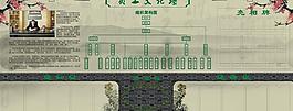 文化墙 宣传栏 宣传图片