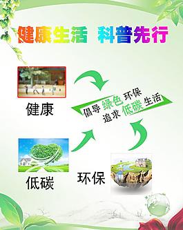 健康生活 科普先行圖片