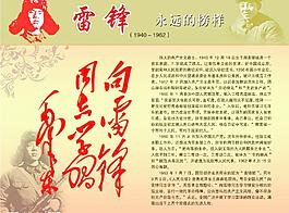雷鋒簡歷圖片