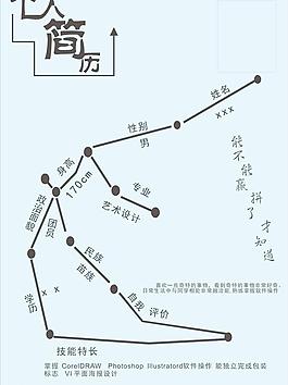 個人簡歷圖片